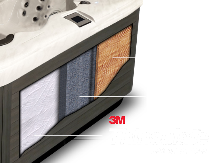 Northern Exposure® Insulation System