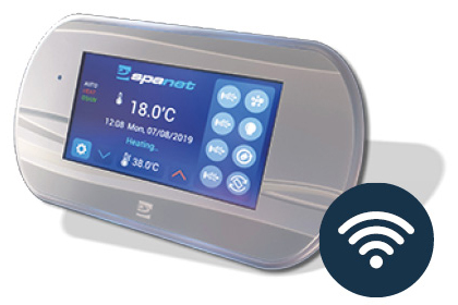 SpaNet Control System